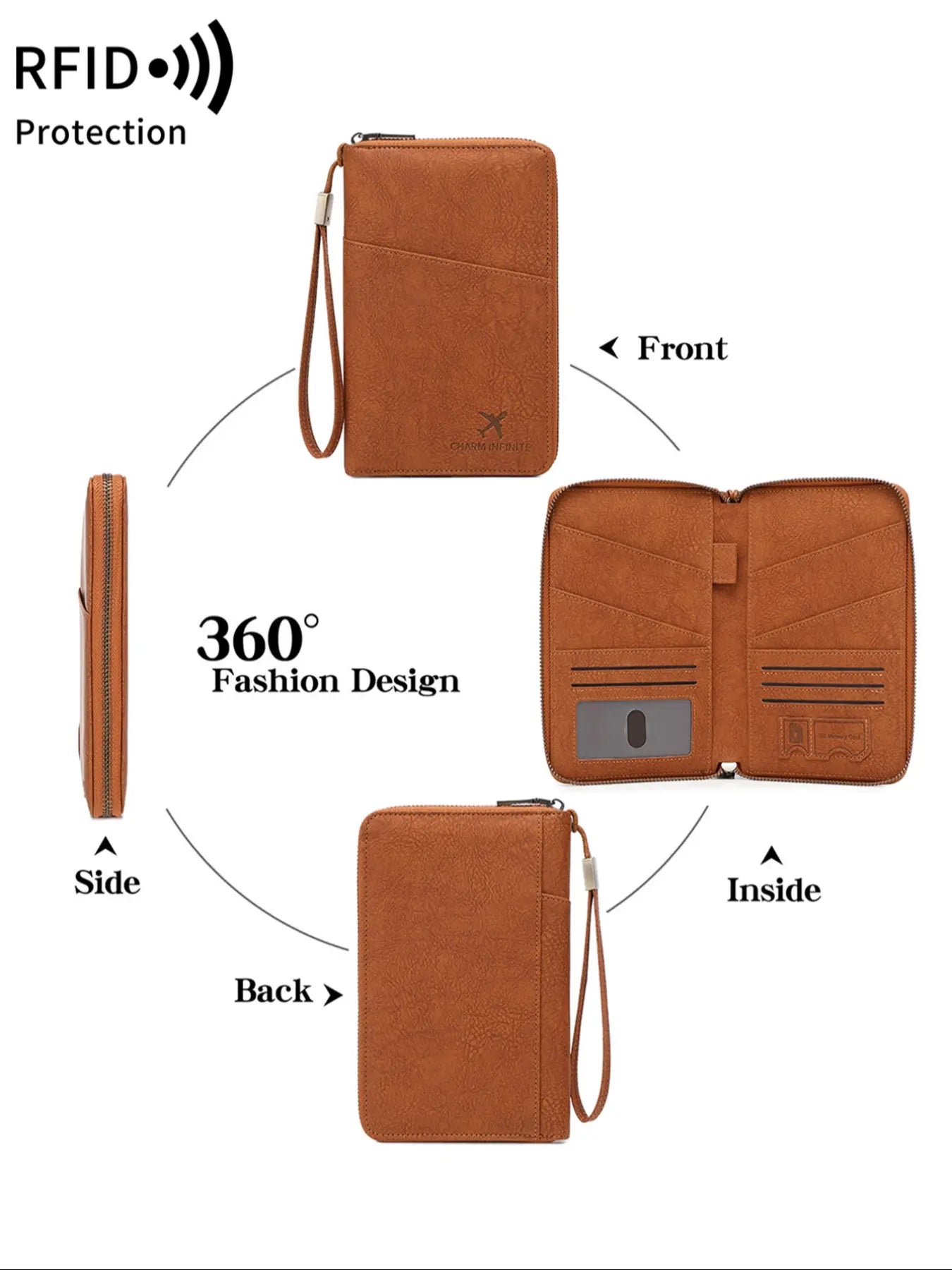 RFID Blocking Passport Holder