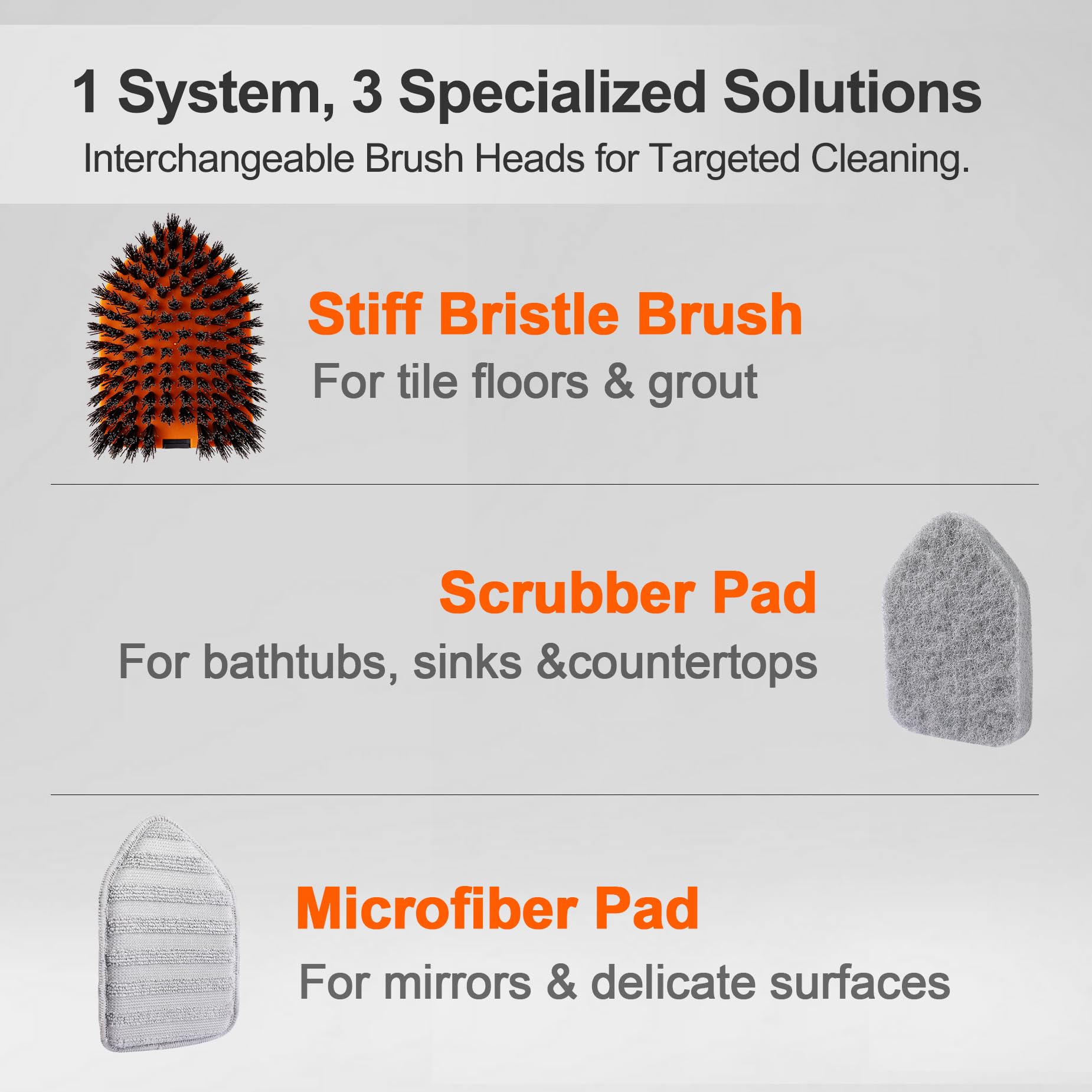 Multi-Head Extendable Tile Scrub Brush image 3