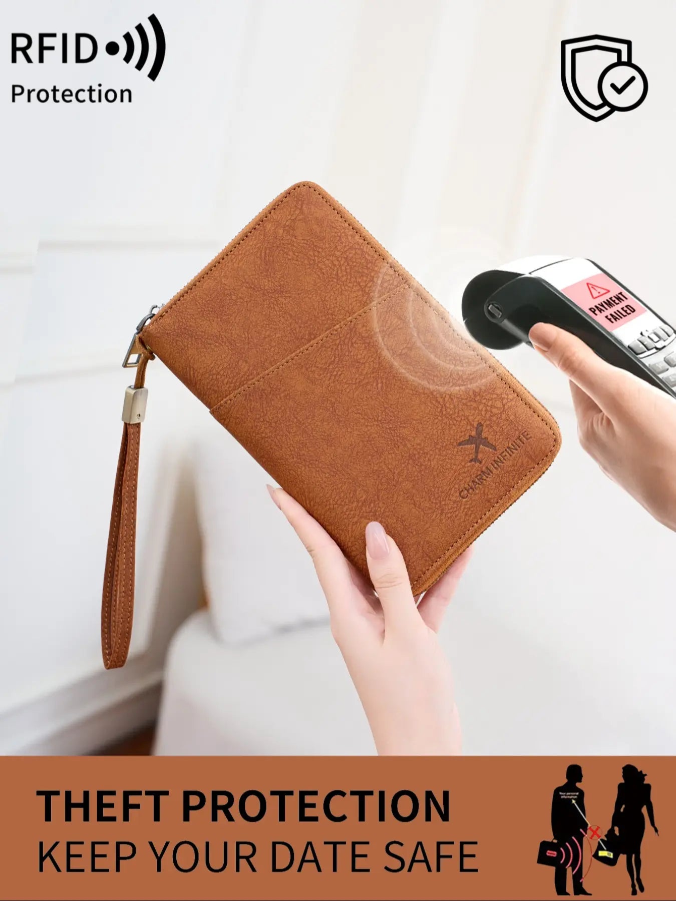 RFID Blocking Passport Holder